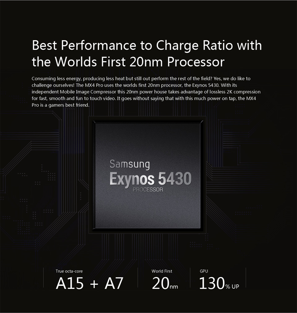 Meizu Mx4 Pro