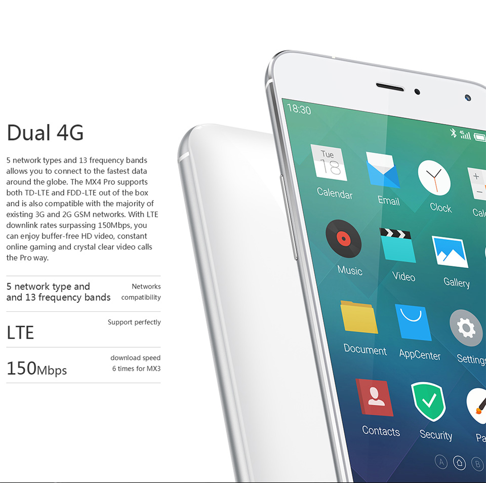 Meizu Mx4 Pro