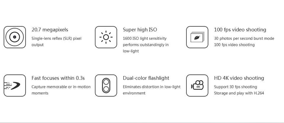 Meizu Mx4 Pro