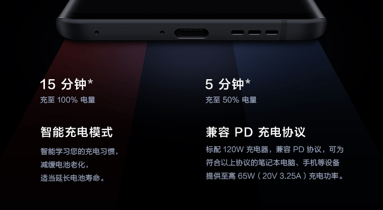 iqoo 5 pro