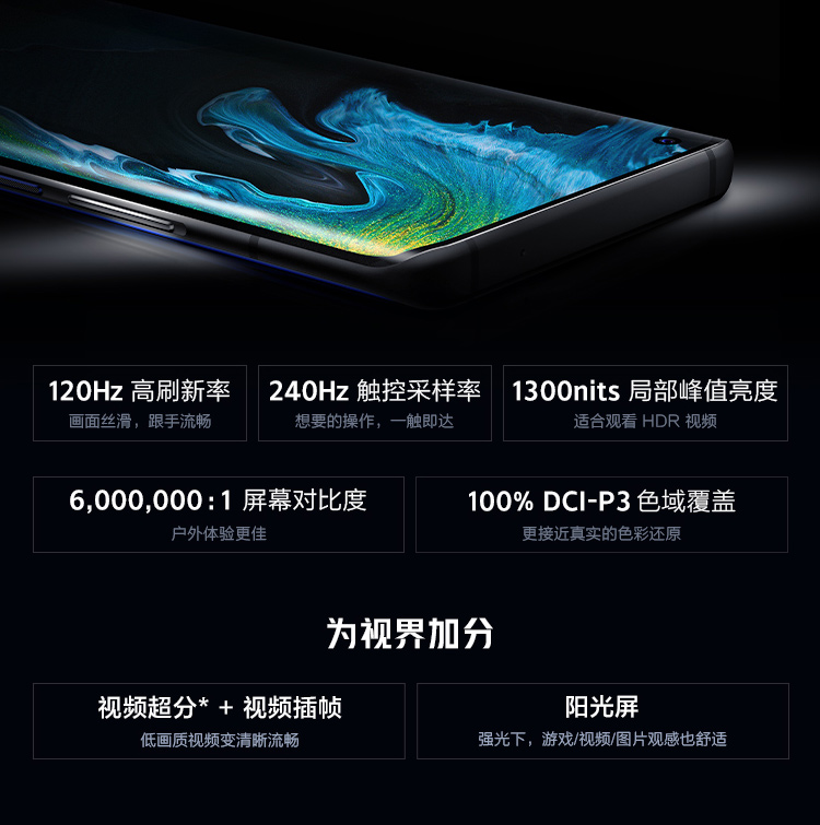 iqoo 5 pro