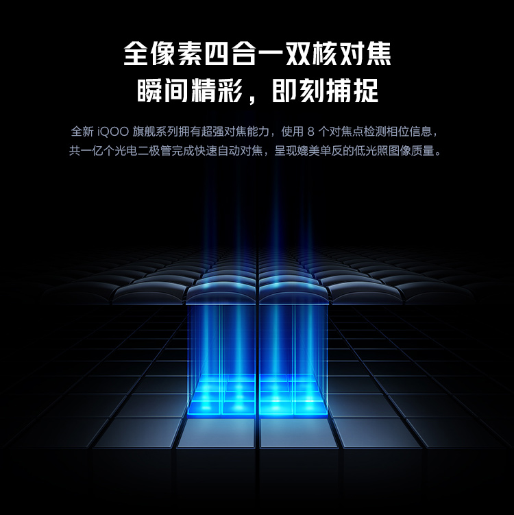 iqoo 5 pro