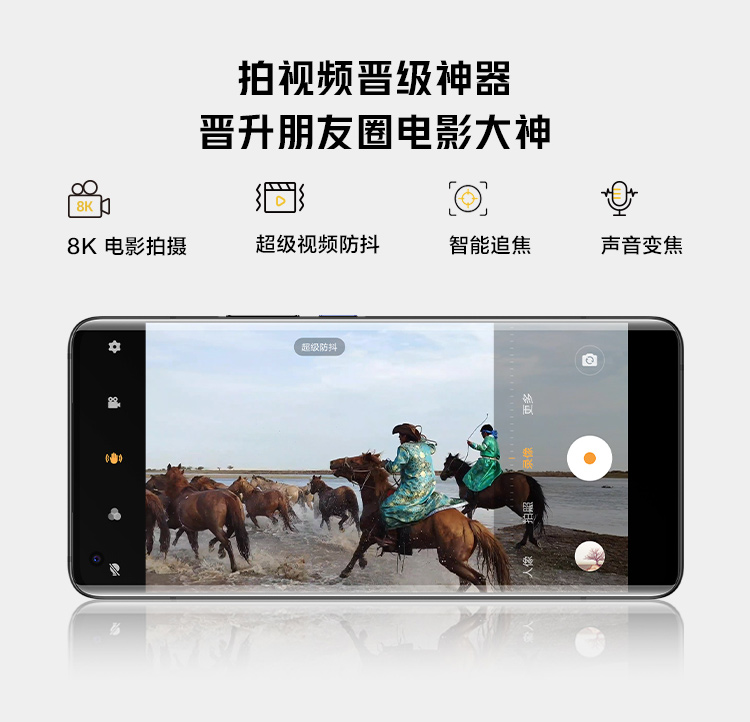 iqoo 5 pro