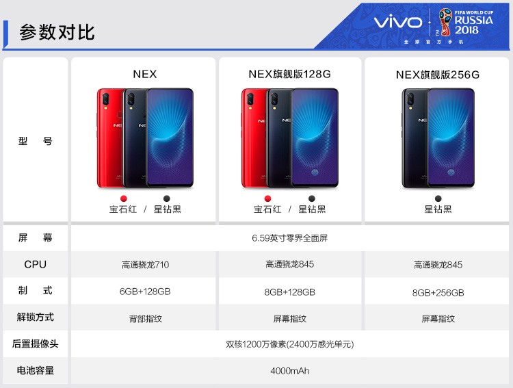 vivo nex