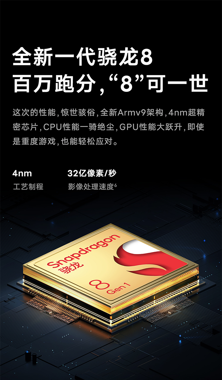 x80pro
