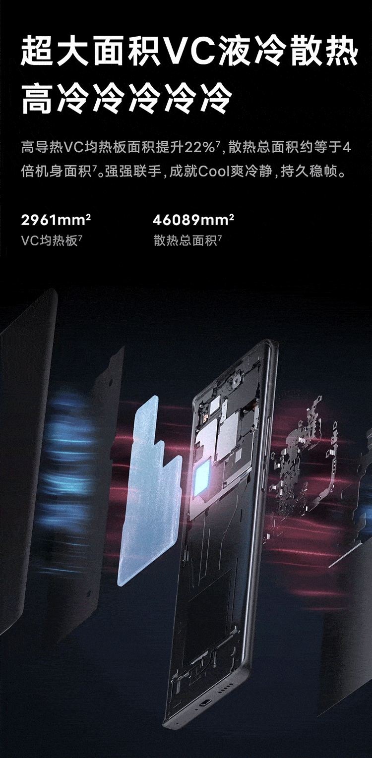 x80pro