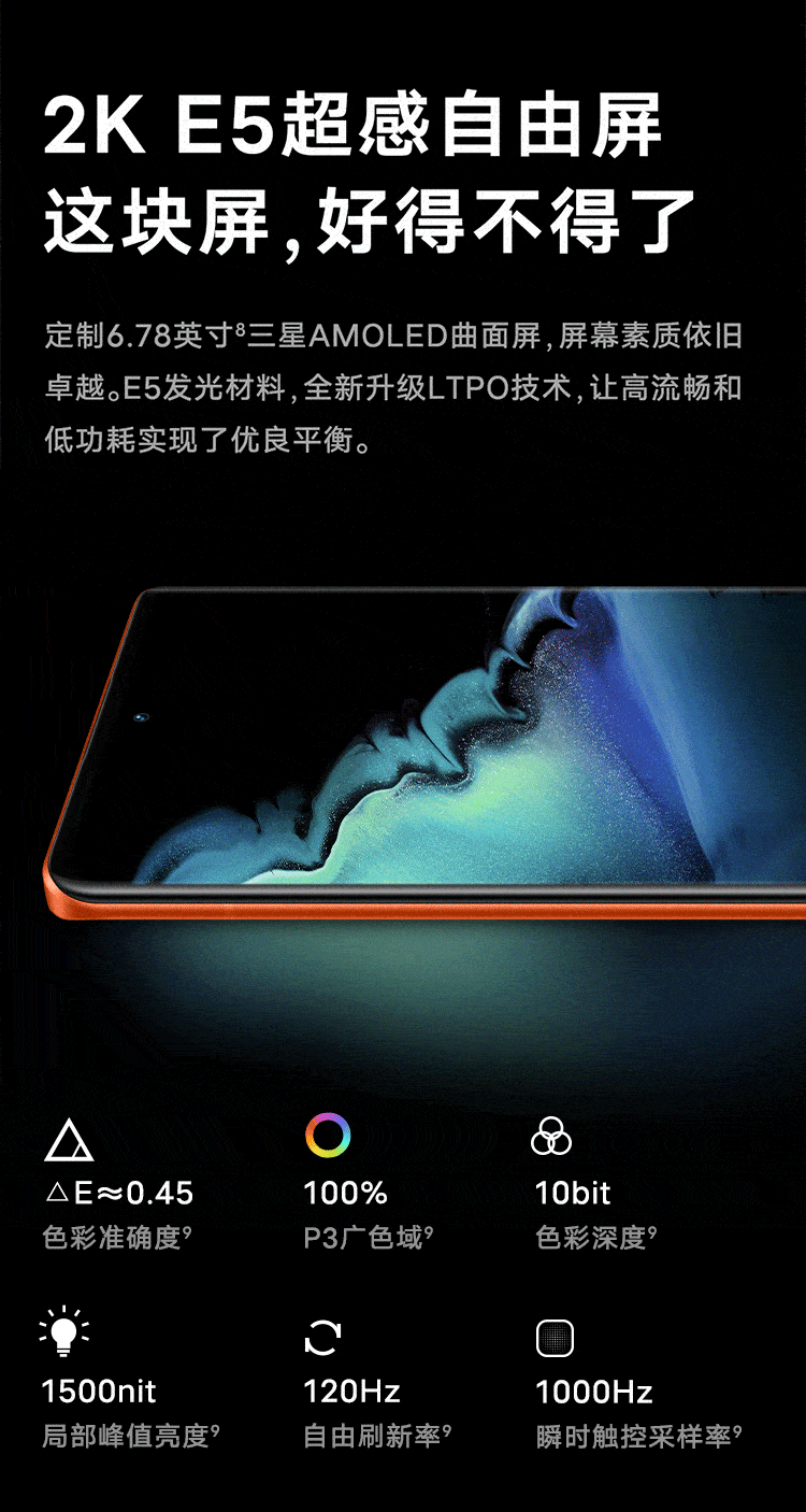 x80pro