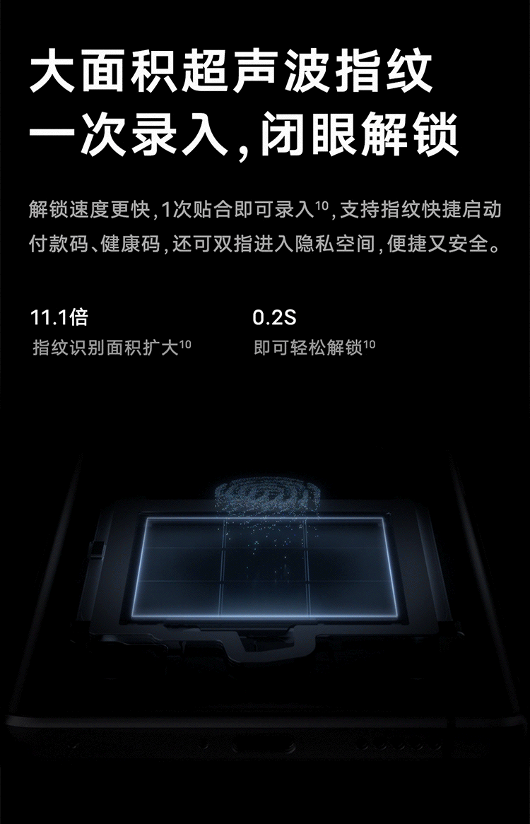 x80pro