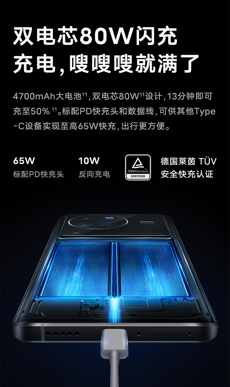x80pro