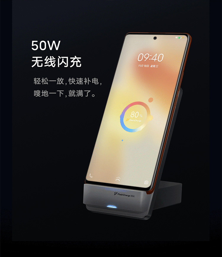 x80pro