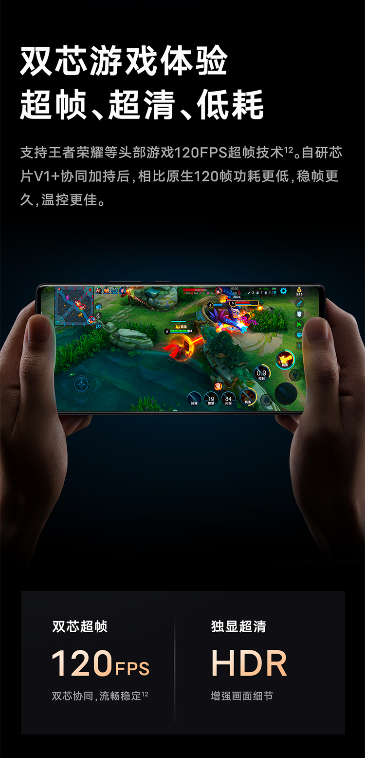 x80pro