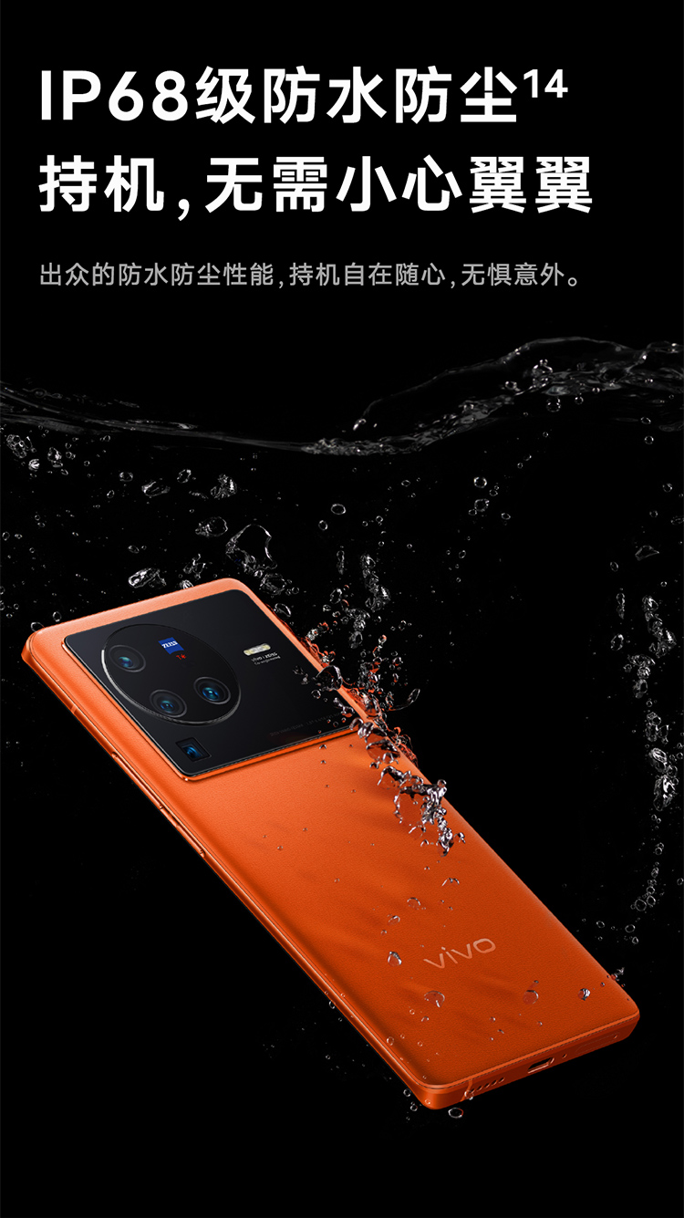 x80pro