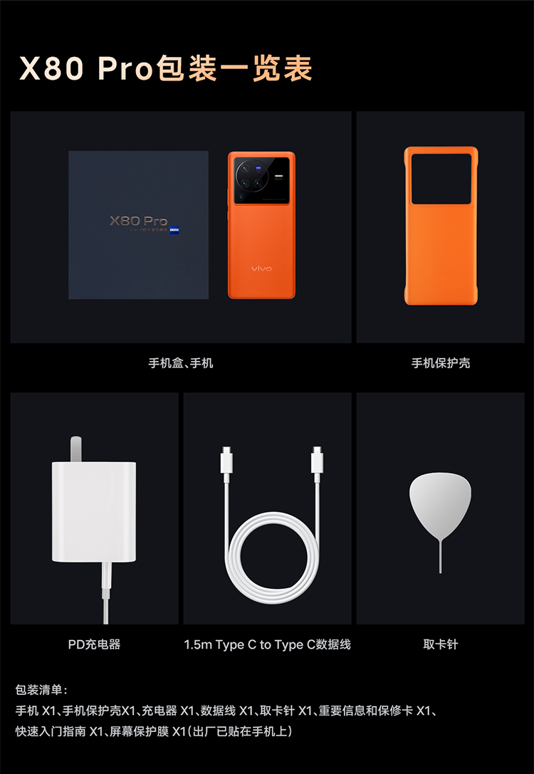 x80pro