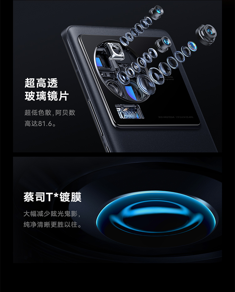 x80pro