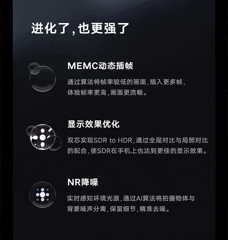 x80pro