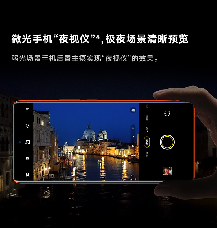 x80pro