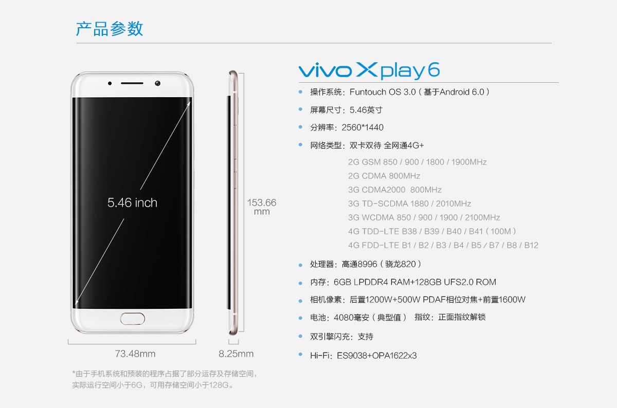 vivo-xplay 6