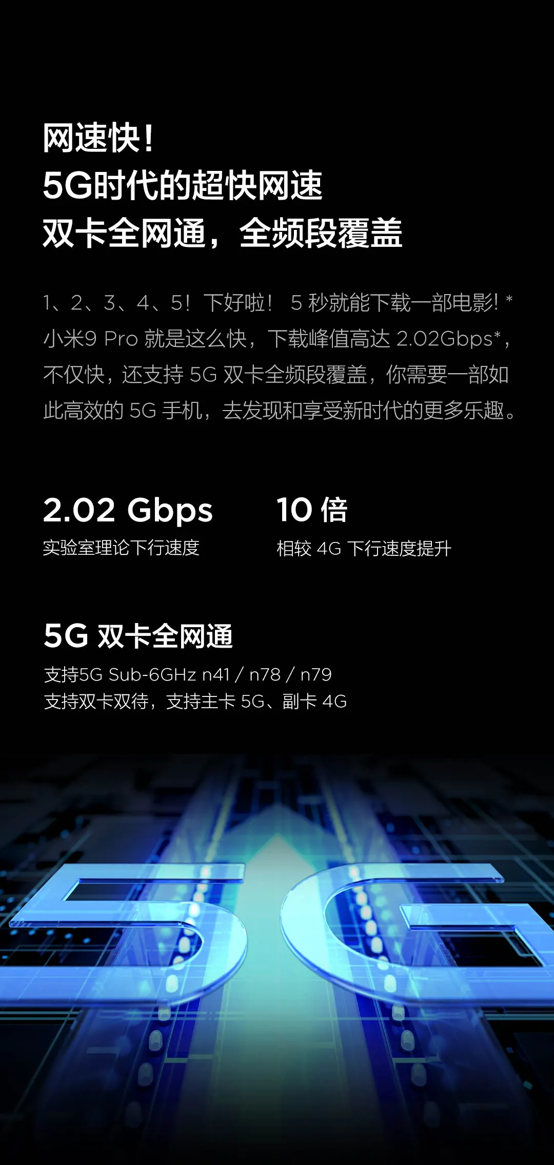 xiaomi 9 pro